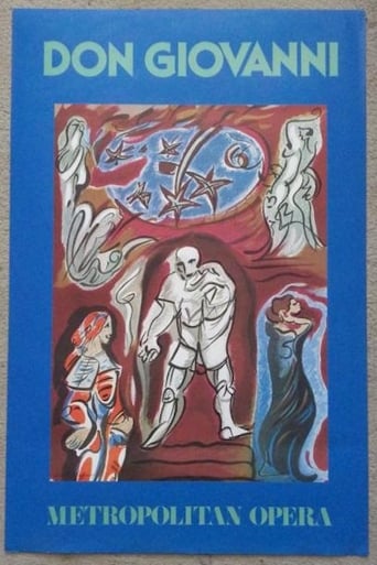 Poster of The Metropolitan Opera: Don Giovanni