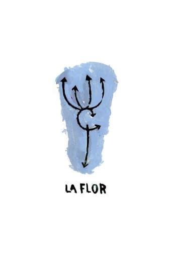 Poster of La Flor