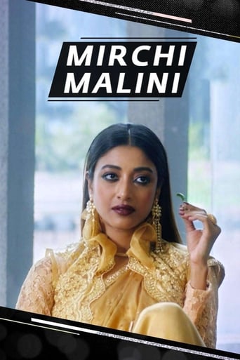 Poster of Mirchi Malini