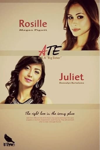 Poster of Ate