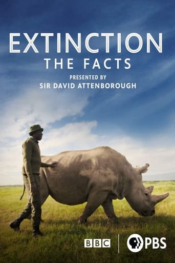 Poster of Extinction: The Facts