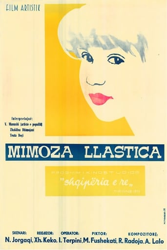 Poster of Mimoza, the Spoilt Child