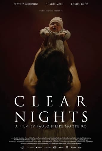 Poster of Clear Nights