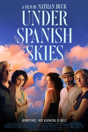 Poster of Under Spanish Skies