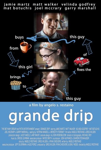 Poster of Grande Drip