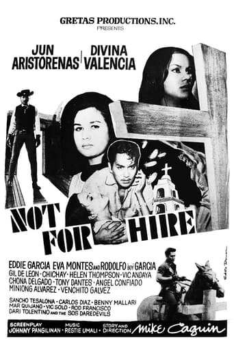 Poster of Not for Hire