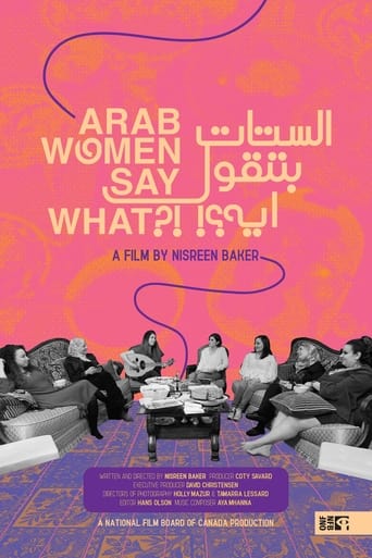 Poster of Arab Women Say What?!