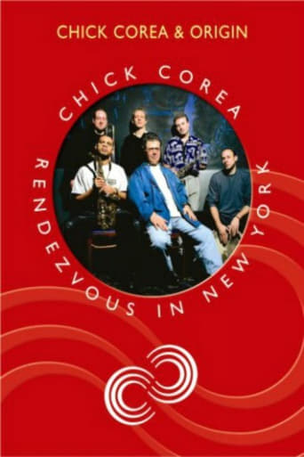 Poster of Chick Corea Rendezvous in New York - Chick Corea & Origin