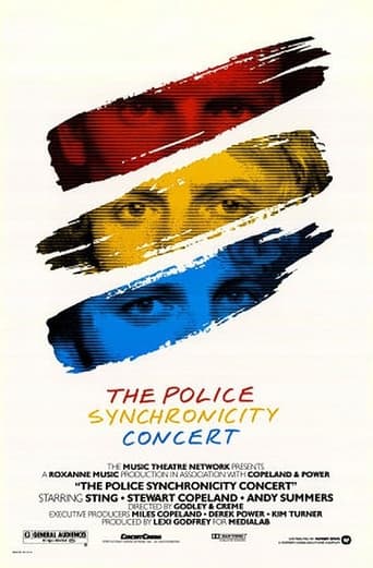 Poster of The Police: Synchronicity Concert