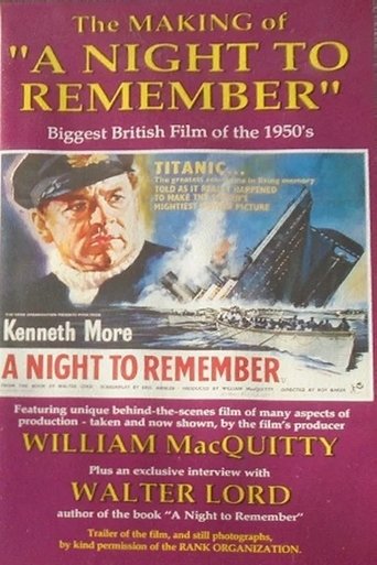 Poster of The Making of 'A Night to Remember'