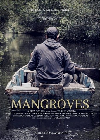 Poster of Mangroves