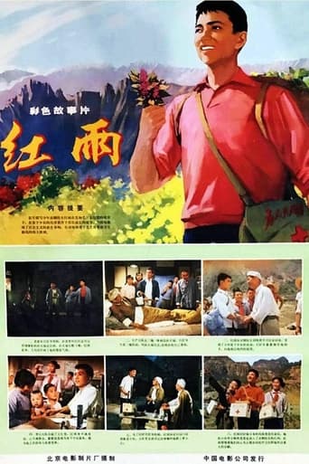 Poster of Red Rain