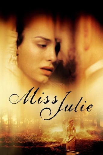 Poster of Miss Julie