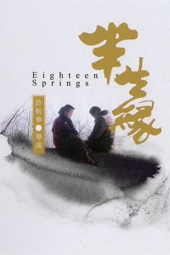 Poster of Eighteen Springs