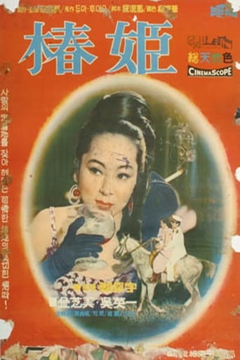 Poster of Chun-Hui