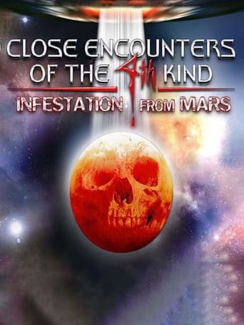 Poster of Close Encounters of the 4th Kind Infestation from Mars