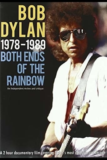 Poster of Bob Dylan: 1978-1989 - Both Ends of the Rainbow