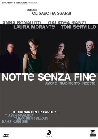 Poster of Notte senza fine