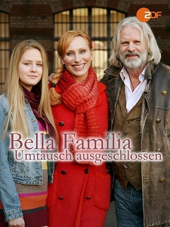 Poster of Bella Familia - Umtausch ausgeschlossen