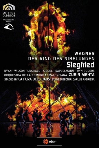 Poster of Wagner: Siegfried