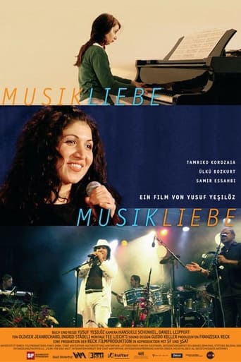 Poster of Musikliebe