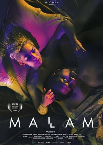 Poster of Malam