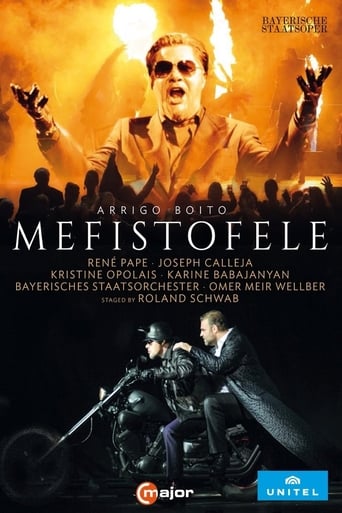 Poster of Mefistofele