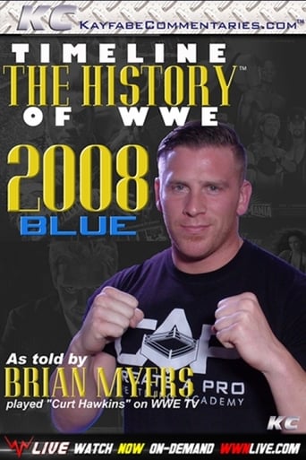 Poster of Timeline: The History of WWE – 2008 Blue – As Told By Brian Myers