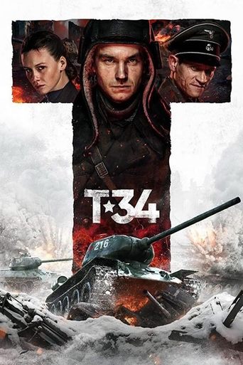 Poster of T-34