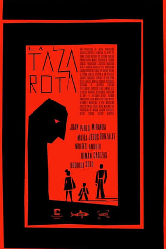 Poster of La taza rota