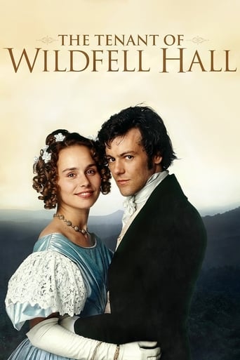 Poster of The Tenant of Wildfell Hall