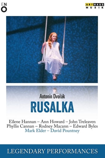 Poster of Rusalka