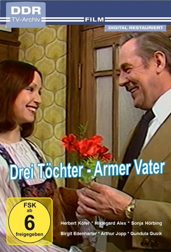 Poster of Drei Töchter - armer Vater