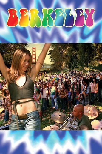 Poster of Berkeley