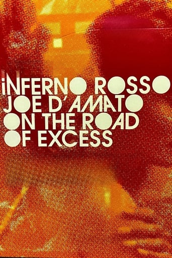 Poster of Inferno Rosso: Joe D'Amato on the Road of Excess