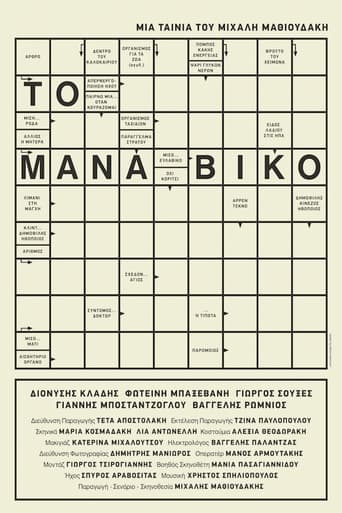 Poster of The Manaviko