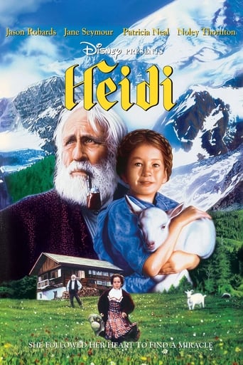 Poster of Heidi