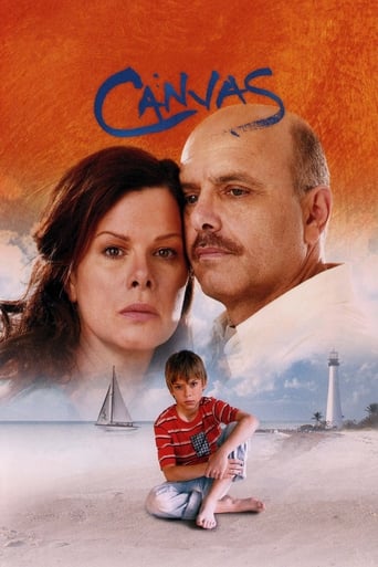 Poster of Canvas