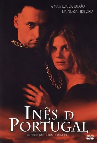 Poster of Inês de Portugal