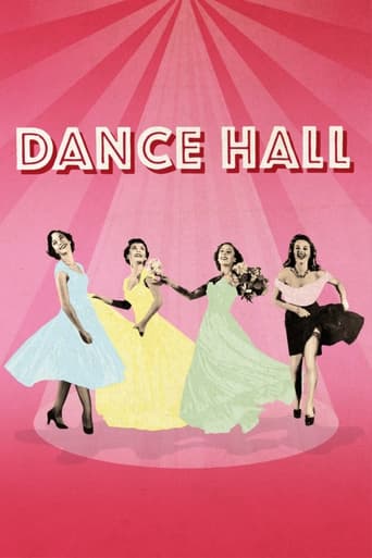 Poster of Dance Hall