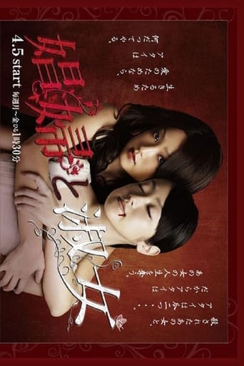 Poster of 娼妇と淑女