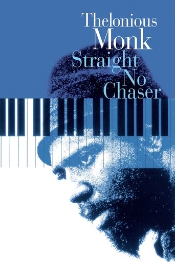 Poster of Thelonious Monk: Straight, No Chaser