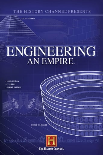 Poster of Engineering an Empire