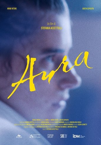 Poster of Aura