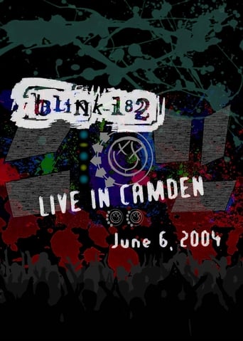 Poster of Blink-182: Live In Camden (June 6, 2004)