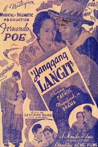 Poster of Hanggang Langit