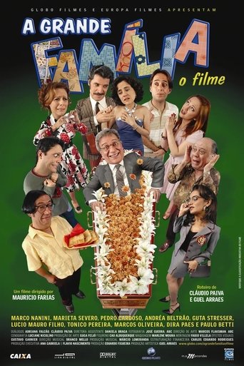Poster of The Big Family: The Movie