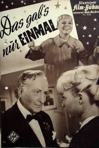 Poster of Das gab's nur einmal