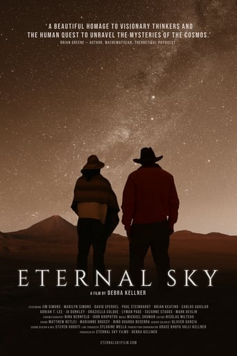 Poster of Eternal Sky