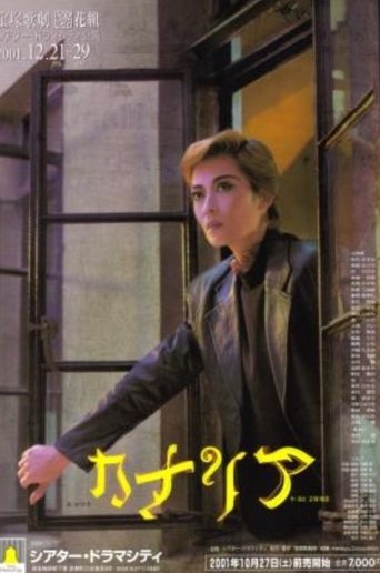 Poster of Canary